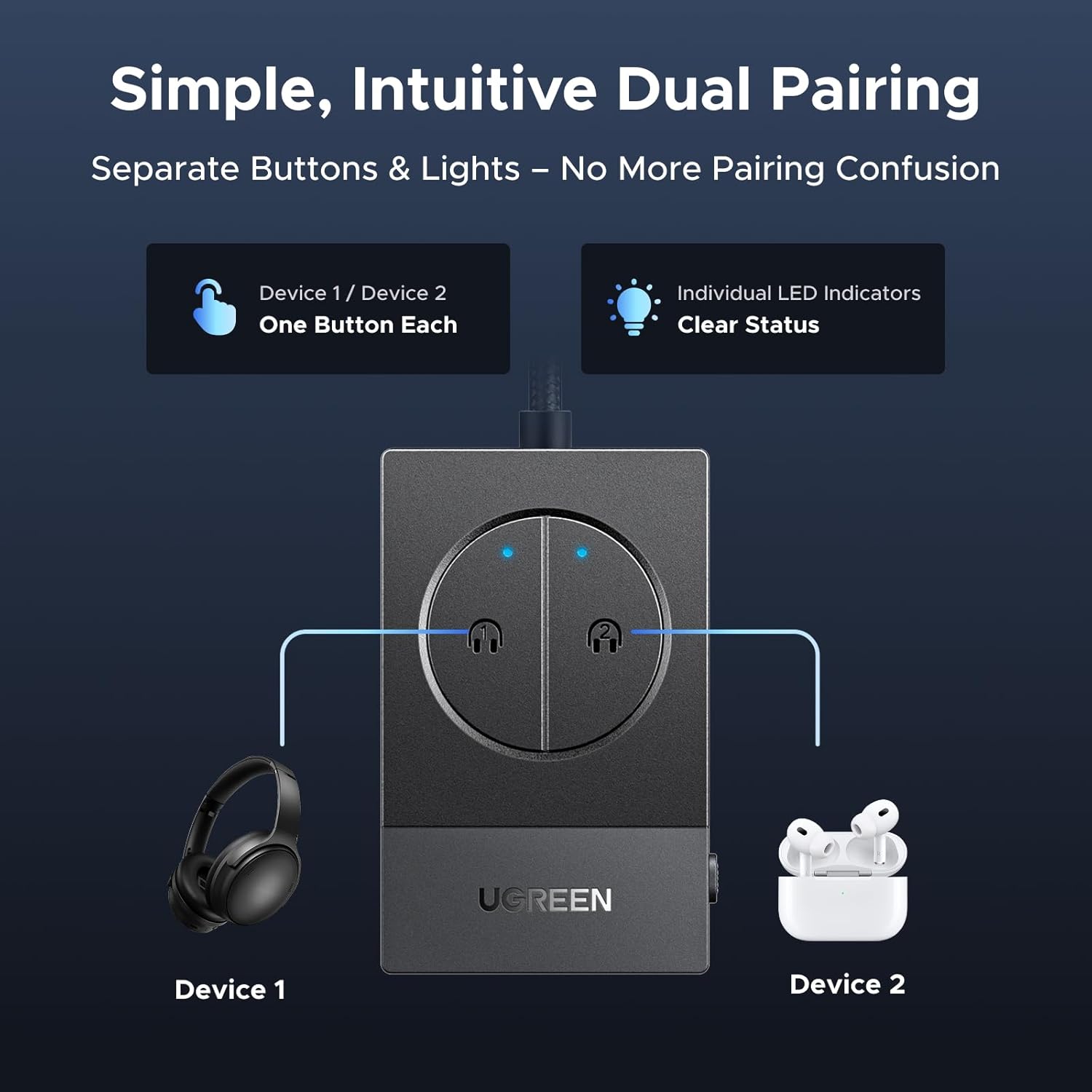 Bluetooth Transmitter for Airplane, Bluetooth 5.4 Adapter, Dual Dedicated Pairing Buttons, Plug & Play for 2 Airpods/Headphones, 19-Hour Play, Bluetooth Aux Adapter for Travel Flight, Airline